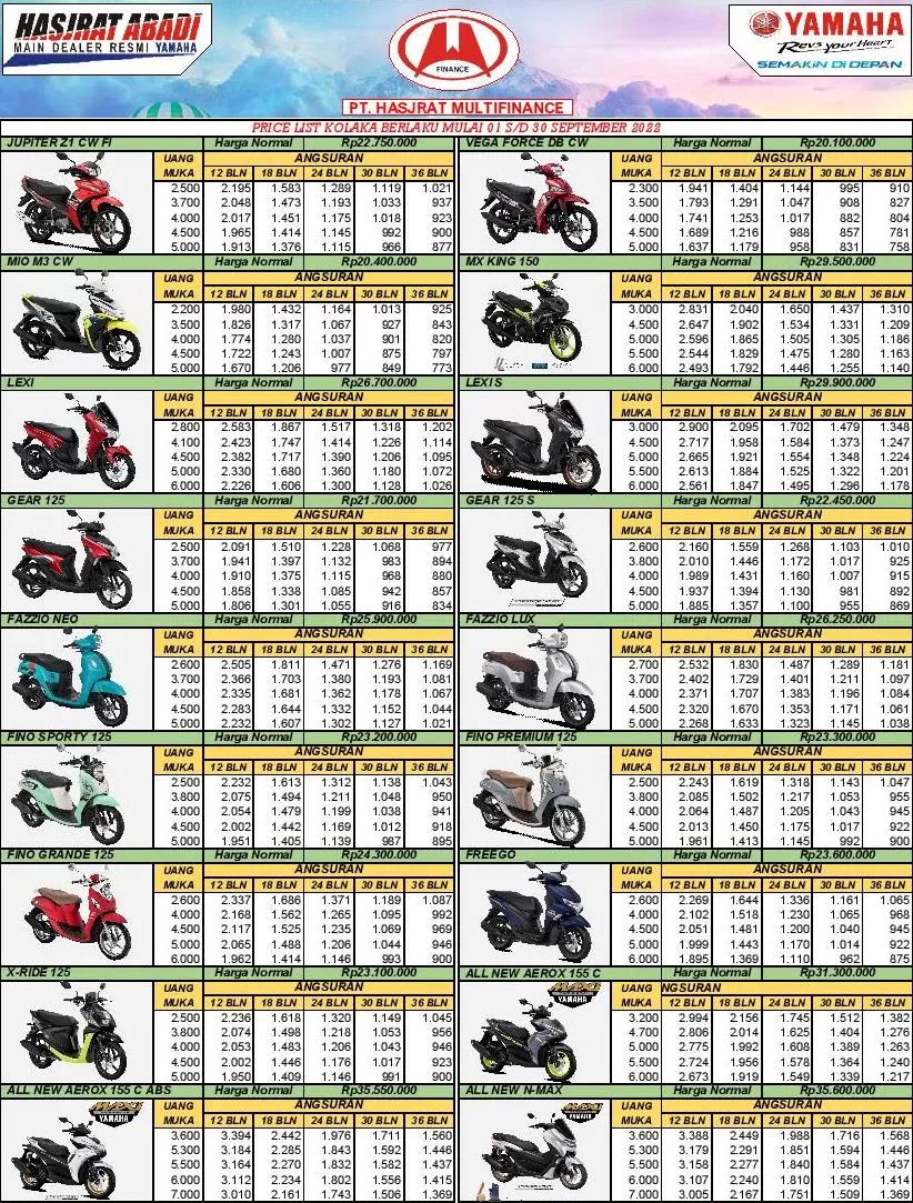 Promo brosur kredit terbaru Motor Yamaha Kolaka Timur Webportal Marketing Sepeda Motor Indonesia
