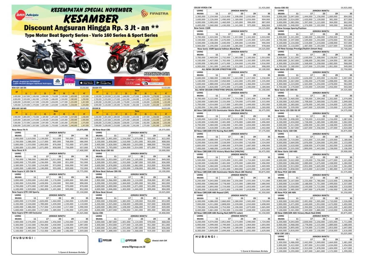 Promo brosur kredit terbaru Motor Honda Karawang Webportal Marketing Sepeda Motor Indonesia