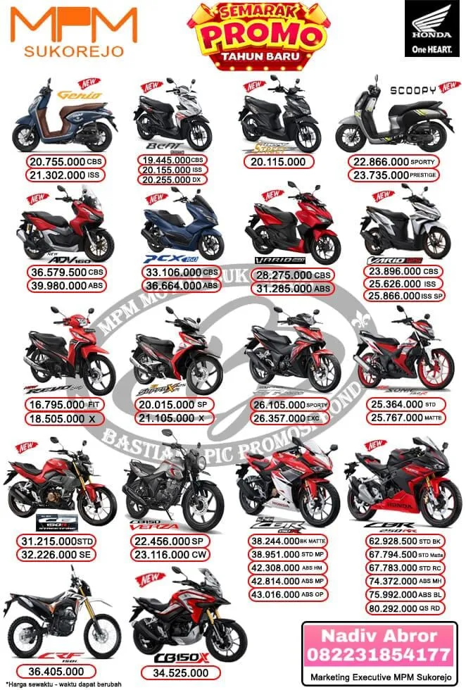 Promo brosur kredit terbaru Motor Honda Pasuruan Webportal Marketing Sepeda Motor Indonesia