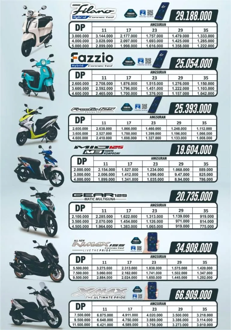 Promo brosur kredit terbaru Motor Yamaha Bondowoso Webportal Marketing Sepeda Motor Indonesia
