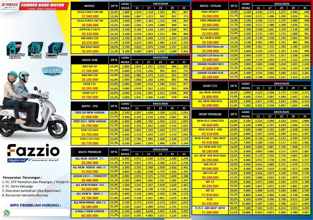 Promo brosur kredit terbaru Motor Yamaha Temanggung Webportal Marketing Sepeda Motor Indonesia