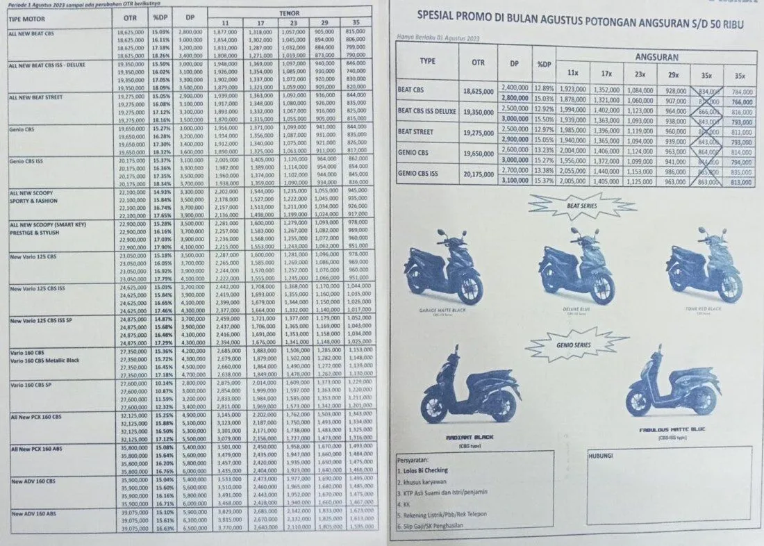 Promo brosur kredit terbaru Motor Honda Tasikmalaya Webportal Marketing Sepeda Motor Indonesia