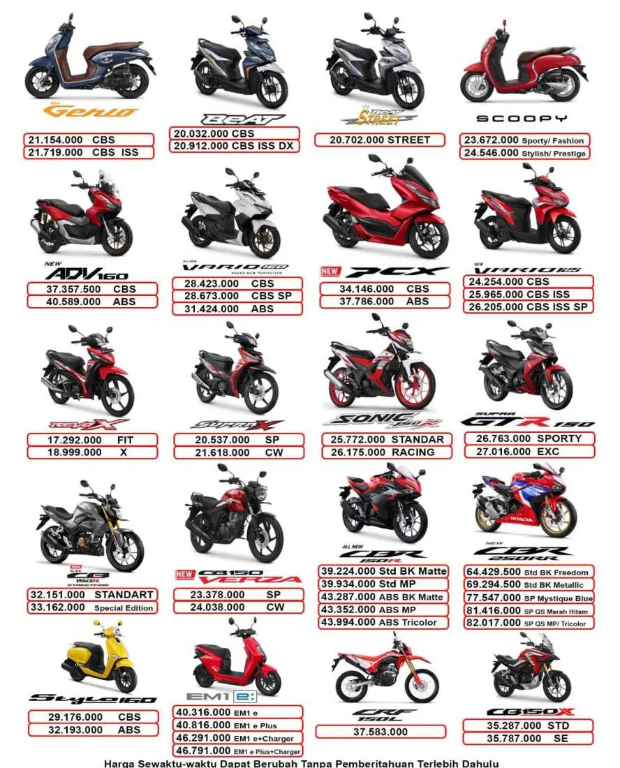 Promo brosur kredit terbaru Motor Honda Pasuruan Webportal Marketing Sepeda Motor Indonesia