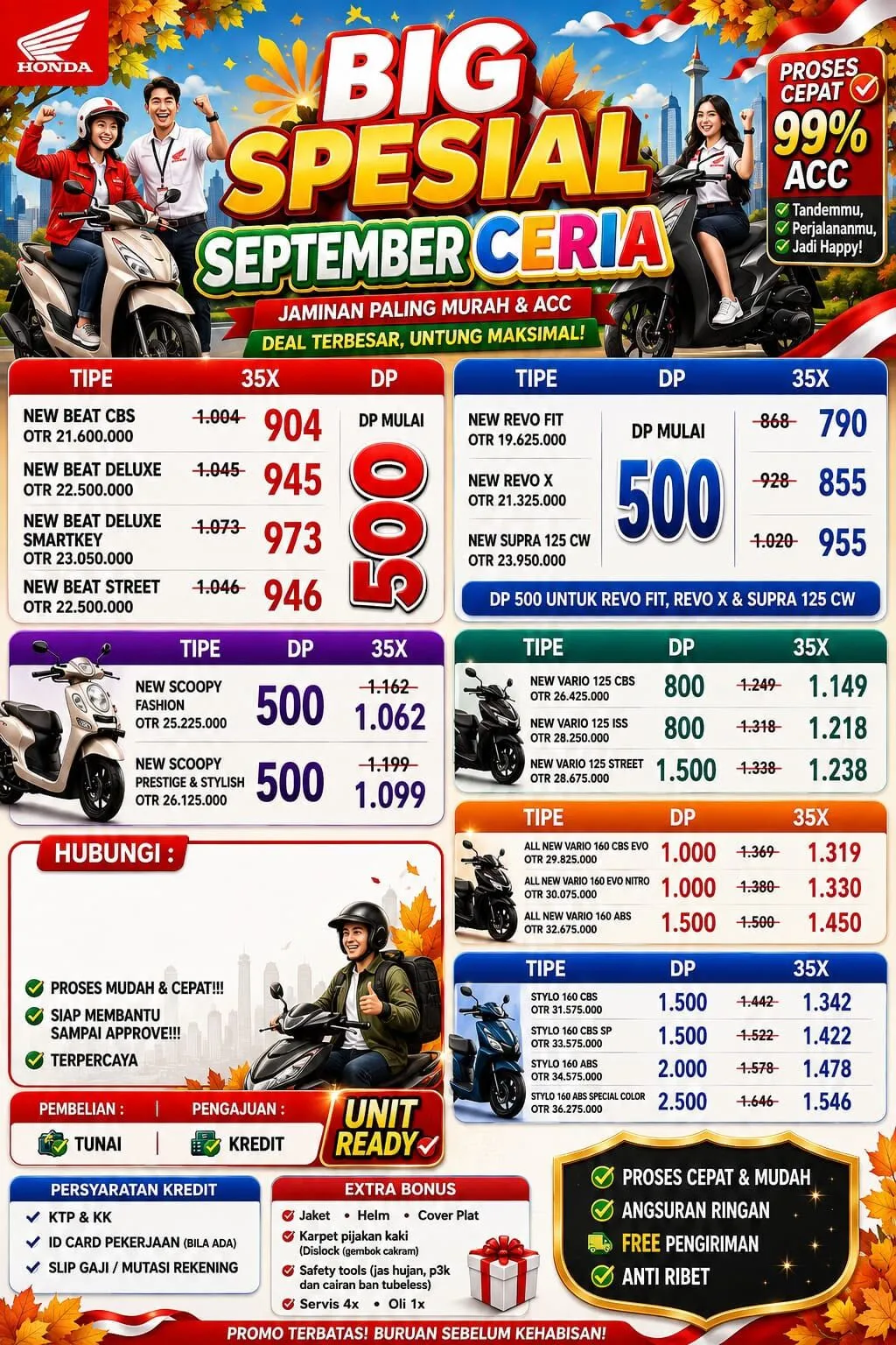 Brosur Kredit Motor Honda Sidoarjo  Jawa Timur