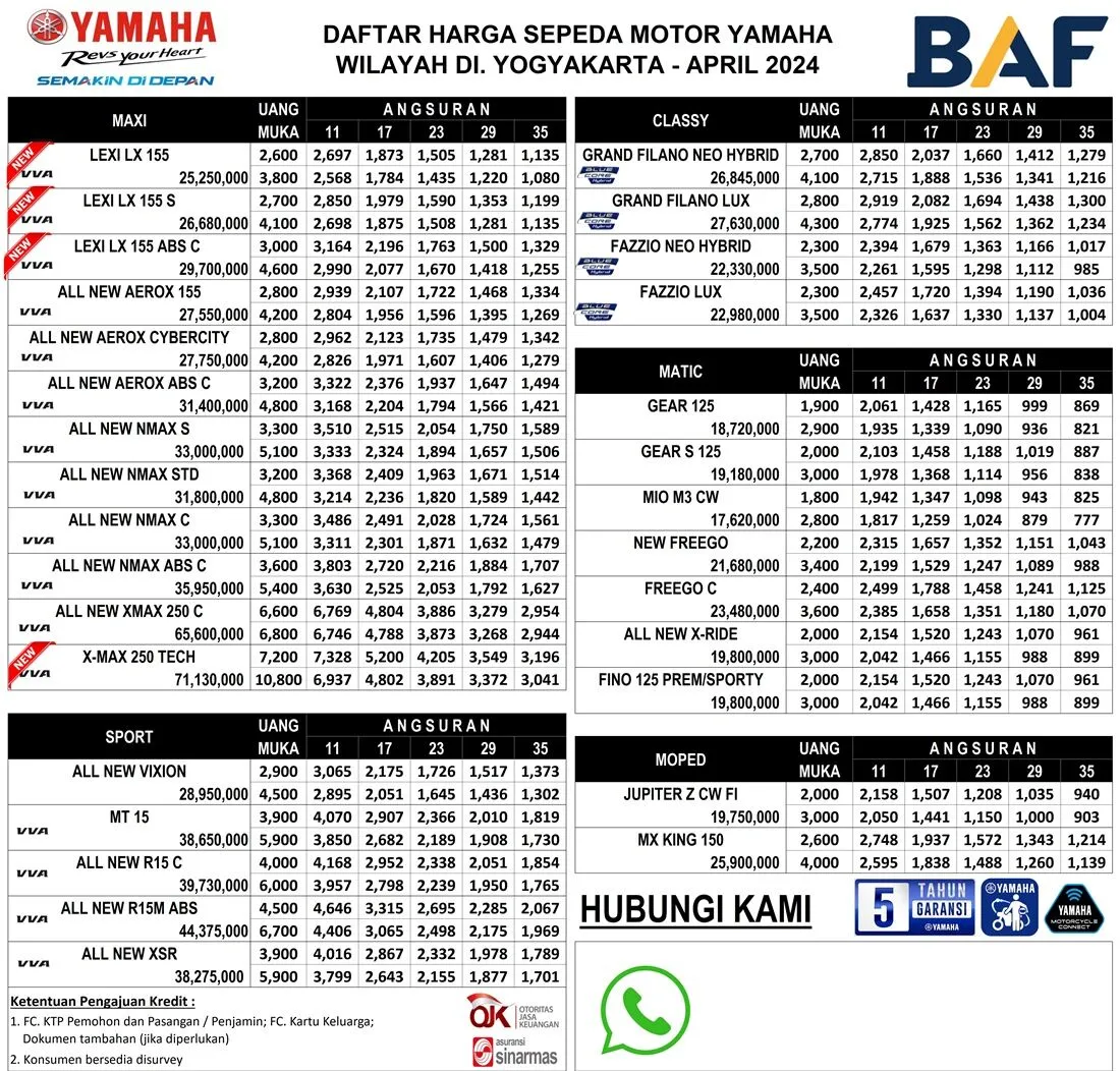 Promo brosur kredit terbaru Motor Yamaha Sleman Webportal Marketing Sepeda Motor Indonesia
