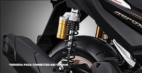 Fitur Motor Yamaha Yamaha Aerox Connected Barito Utara Terbaru 2024 | Webportal Marketing Sepeda Motor Indonesia