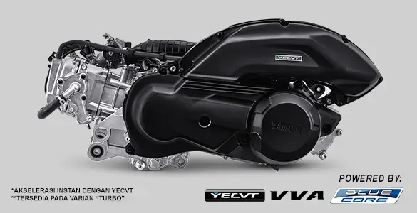 Fitur Motor Yamaha Yamaha NMax Turbo Palu Terbaru 2024 | Webportal Marketing Sepeda Motor Indonesia